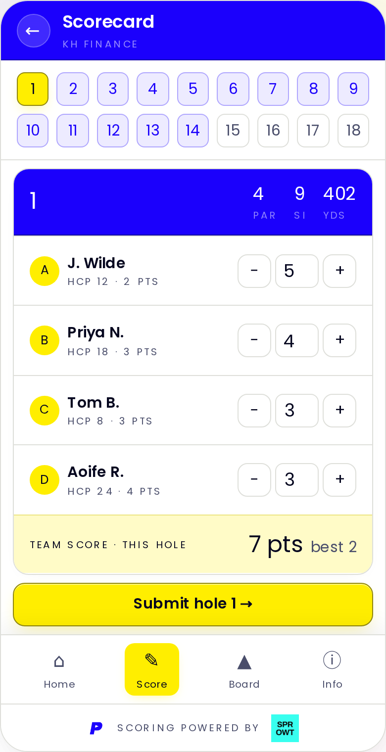 Pinzee scorecard for a charity golf day, showing live team scores and sponsor branding
